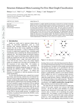 Structure-Enhanced Meta-Learning For Few-Shot Graph Classification