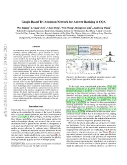Graph-Based Tri-Attention Network for Answer Ranking in CQA