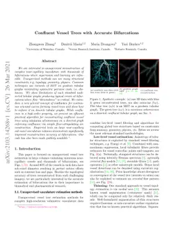 Confluent Vessel Trees with Accurate Bifurcations