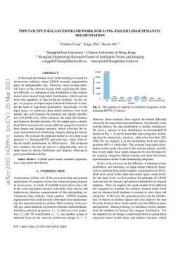Input-Output Balanced Framework for Long-tailed LiDAR Semantic
  Segmentation