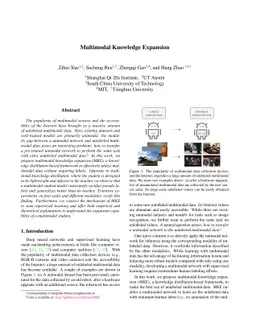 Multimodal Knowledge Expansion