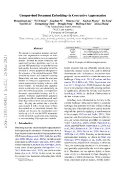 Unsupervised Document Embedding via Contrastive Augmentation