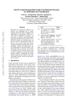 LiGCN: Label-interpretable Graph Convolutional Networks for Multi-label
  Text Classification