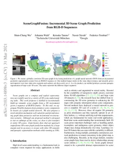 SceneGraphFusion: Incremental 3D Scene Graph Prediction from RGB-D
  Sequences
