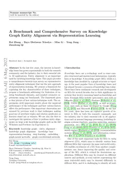 A Benchmark and Comprehensive Survey on Knowledge Graph Entity Alignment
  via Representation Learning