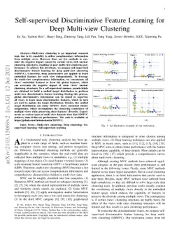 Self-Supervised Discriminative Feature Learning for Deep Multi-View Clustering