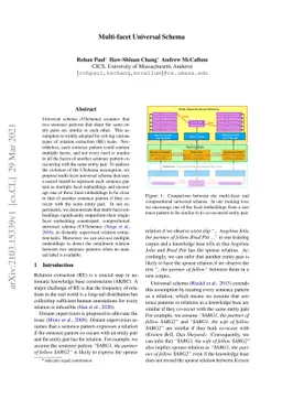 Multi-facet Universal Schema
