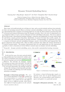 Dynamic Network Embedding Survey