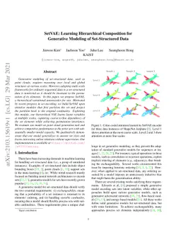 SetVAE: Learning Hierarchical Composition for Generative Modeling of
  Set-Structured Data