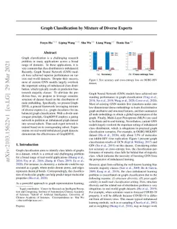 Graph Classification by Mixture of Diverse Experts
