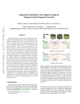 Augmented Transformer with Adaptive Graph for Temporal Action Proposal
  Generation