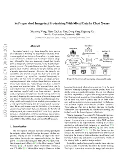 Self-supervised Image-text Pre-training With Mixed Data In Chest X-rays