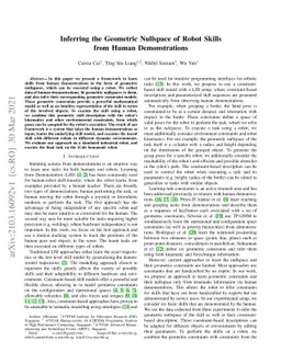 Inferring the Geometric Nullspace of Robot Skills from Human
  Demonstrations