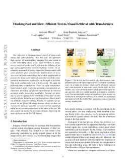Thinking Fast and Slow: Efficient Text-to-Visual Retrieval with
  Transformers
