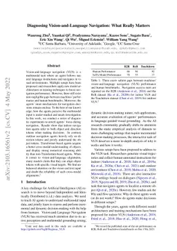 Diagnosing Vision-and-Language Navigation: What Really Matters