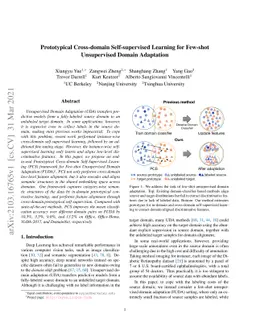 Prototypical Cross-domain Self-supervised Learning for Few-shot
  Unsupervised Domain Adaptation