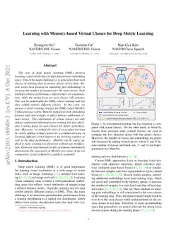 Learning with Memory-based Virtual Classes for Deep Metric Learning