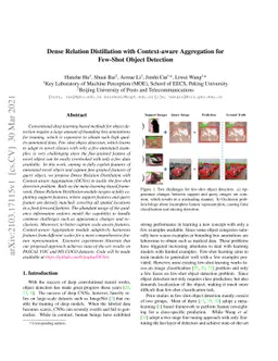 Dense Relation Distillation with Context-aware Aggregation for Few-Shot
  Object Detection