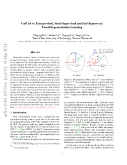 UniMoCo: Unsupervised, Semi-Supervised and Full-Supervised Visual
  Representation Learning