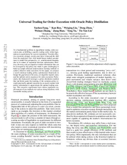 Universal Trading for Order Execution with Oracle Policy Distillation