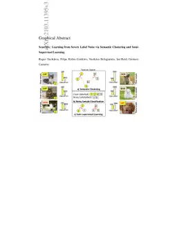 ScanMix: Learning from Severe Label Noise via Semantic Clustering and
  Semi-Supervised Learning