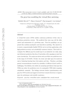 On gray-box modeling for virtual flow metering