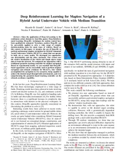 Deep Reinforcement Learning for Mapless Navigation of a Hybrid Aerial
  Underwater Vehicle with Medium Transition