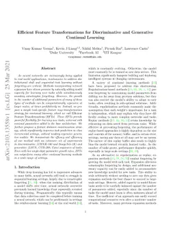 Efficient Feature Transformations for Discriminative and Generative
  Continual Learning