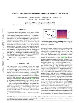 SubSpectral Normalization for Neural Audio Data Processing