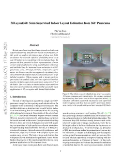 SSLayout360: Semi-Supervised Indoor Layout Estimation from 360-Degree
  Panorama