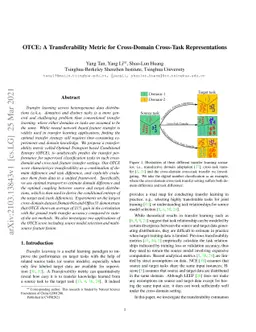 OTCE: A Transferability Metric for Cross-Domain Cross-Task
  Representations