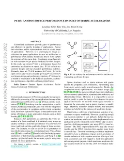 Pyxis: An Open-Source Performance Dataset of Sparse Accelerators
