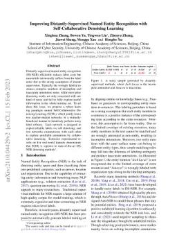 Improving Distantly-Supervised Named Entity Recognition with
  Self-Collaborative Denoising Learning