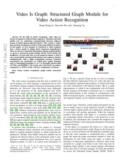 Video Is Graph: Structured Graph Module for Video Action Recognition