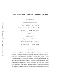 Joint Functional Gaussian Graphical Models