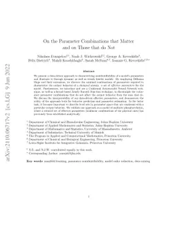 On the Parameter Combinations That Matter and on Those That do Not