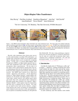 Object-Region Video Transformers