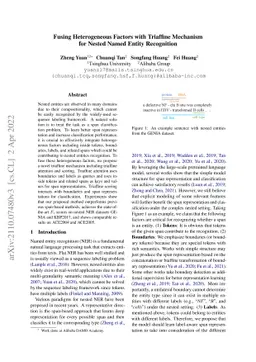 Fusing Heterogeneous Factors with Triaffine Mechanism for Nested Named
  Entity Recognition