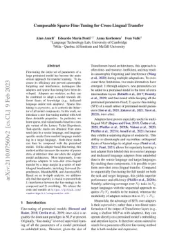 Composable Sparse Fine-Tuning for Cross-Lingual Transfer