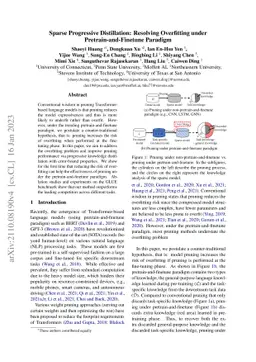 Sparse Progressive Distillation: Resolving Overfitting under
  Pretrain-and-Finetune Paradigm