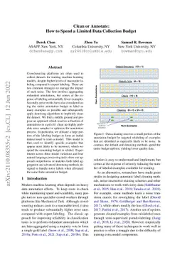 Clean or Annotate: How to Spend a Limited Data Collection Budget