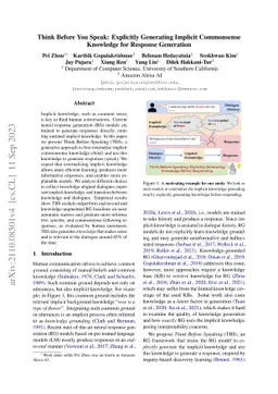 Think Before You Speak: Explicitly Generating Implicit Commonsense
  Knowledge for Response Generation