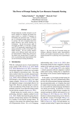 The Power of Prompt Tuning for Low-Resource Semantic Parsing