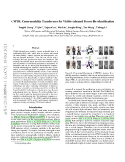 CMTR: Cross-modality Transformer for Visible-infrared Person
  Re-identification