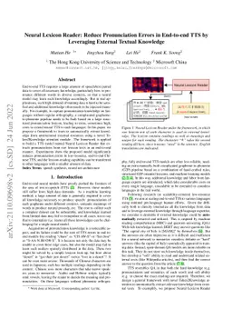 Neural Lexicon Reader: Reduce Pronunciation Errors in End-to-end TTS by
  Leveraging External Textual Knowledge
