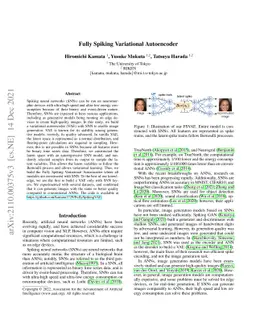 Fully Spiking Variational Autoencoder