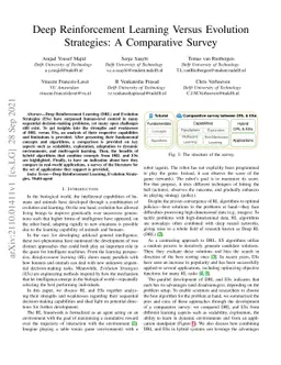Deep Reinforcement Learning Versus Evolution Strategies: A Comparative
  Survey