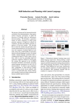 Skill Induction and Planning with Latent Language