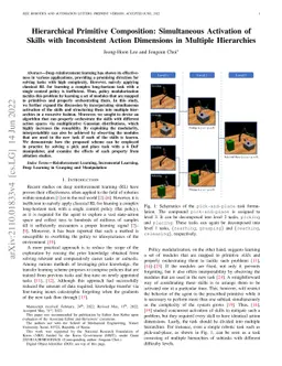 Hierarchical Primitive Composition: Simultaneous Activation of Skills
  with Inconsistent Action Dimensions in Multiple Hierarchies