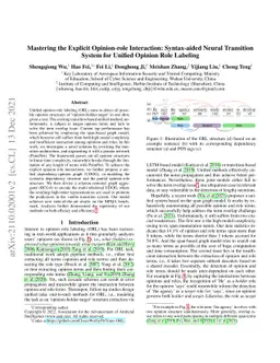Mastering the Explicit Opinion-role Interaction: Syntax-aided Neural
  Transition System for Unified Opinion Role Labeling